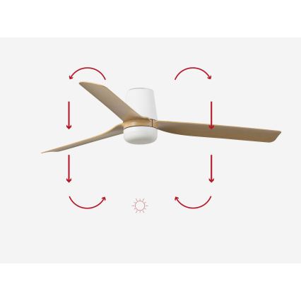 FARO 33829-1TW - LED loftventilator dæmpbar PUNT TUB M LED/18W/230V 3000/4200/6500K diameter 130 cm hvid/brown+ fjernbetjening