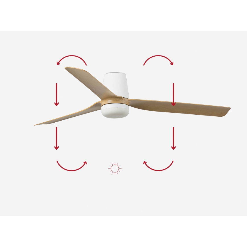 FARO 33829-1TW - LED loftventilator dæmpbar PUNT TUB M LED/18W/230V 3000/4200/6500K diameter 130 cm hvid/brown+ fjernbetjening