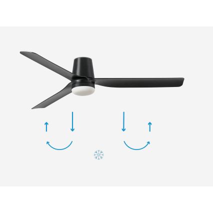 FARO 33830-1TW - LED loftventilator dæmpbar PUNT TUB M LED/18W/230V 3000/4200/6500K diameter 130 cm sort + fjernbetjening