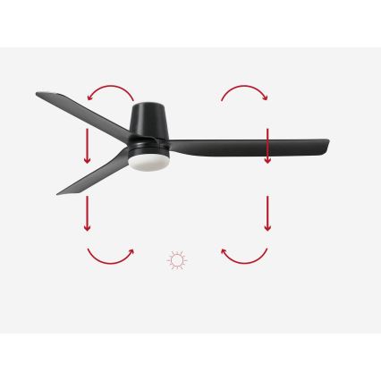 FARO 33830-1TW - LED loftventilator dæmpbar PUNT TUB M LED/18W/230V 3000/4200/6500K diameter 130 cm sort + fjernbetjening