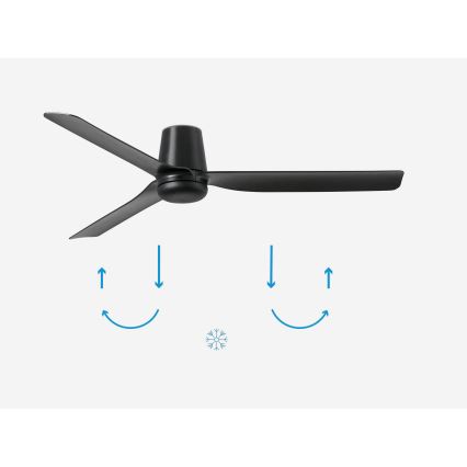 FARO 33830 - Loftventilator PUNT TUB M sort diameter 130 cm + fjernbetjening