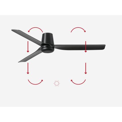 FARO 33830 - Loftventilator PUNT TUB M sort diameter 130 cm + fjernbetjening
