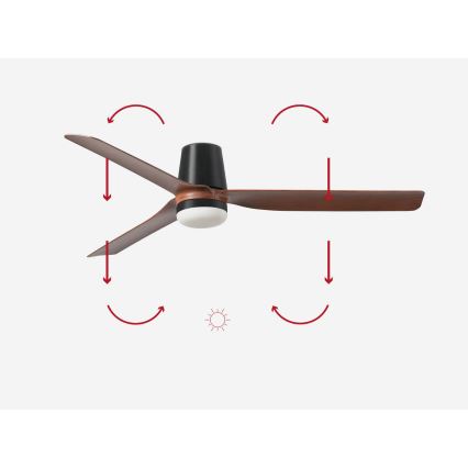 FARO 33831-1TW - LED loftventilator dæmpbar PUNT TUB M LED/18W/230V 3000/4200/6500K diameter 130 cm brun/sort + fjernbetjening
