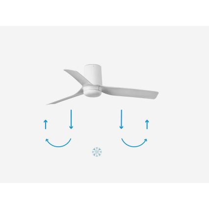 FARO 33832 - Loftventilator MINI PUNT TUB S hvid diameter 90 cm + fjernbetjening