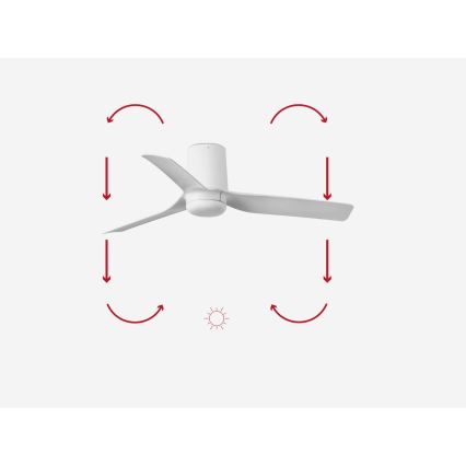FARO 33832 - Loftventilator MINI PUNT TUB S hvid diameter 90 cm + fjernbetjening