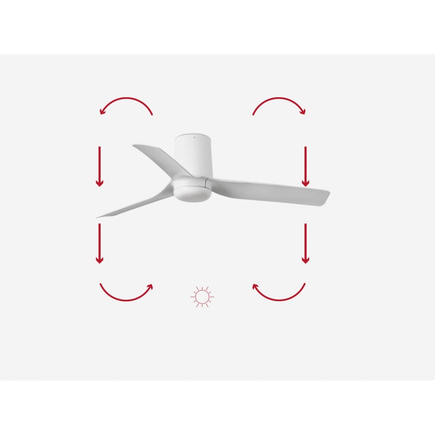 FARO 33832 - Loftventilator MINI PUNT TUB S hvid diameter 90 cm + fjernbetjening