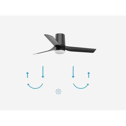 FARO 33834-1TW - LED loftventilator dæmpbar MINI PUNT TUB S LED/10W/230V 2700/4000/6000K diameter 90 cm sort + fjernbetjening