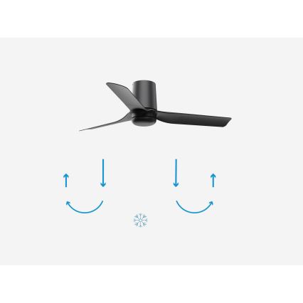 FARO 33834 - Loftventilator MINI PUNT TUB S sort diameter 90 cm + fjernbetjening