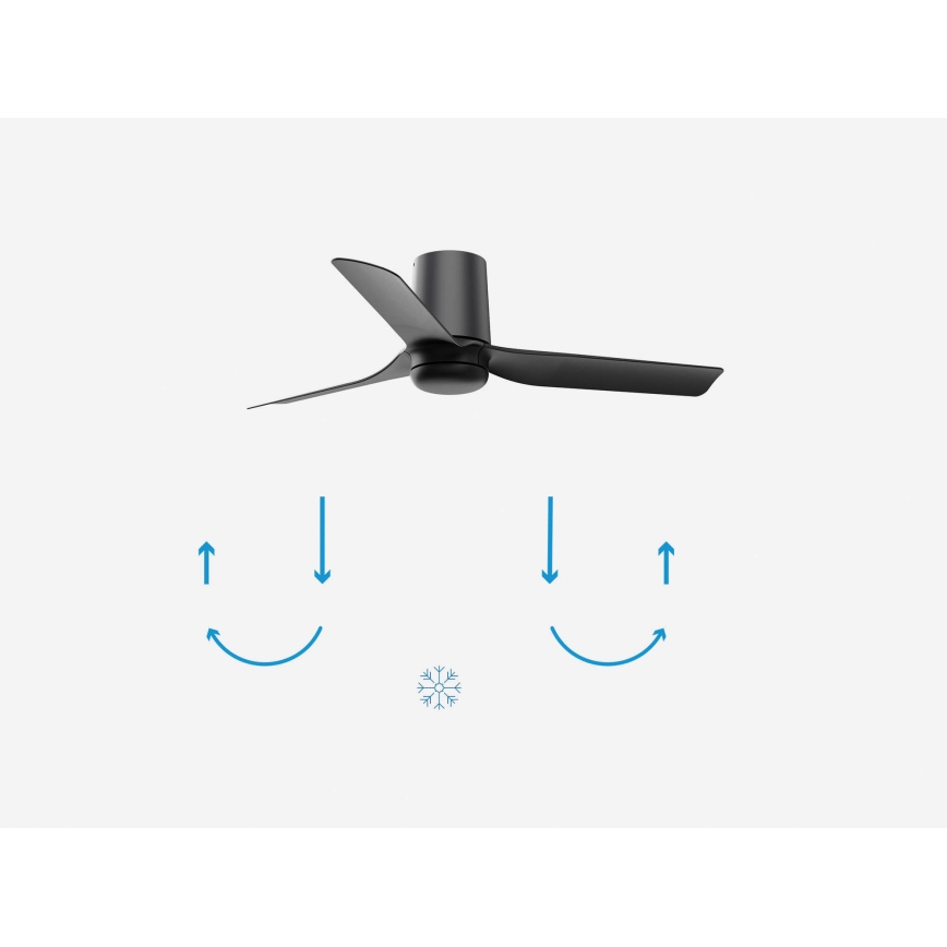 FARO 33834 - Loftventilator MINI PUNT TUB S sort diameter 90 cm + fjernbetjening