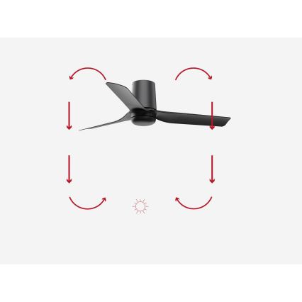 FARO 33834 - Loftventilator MINI PUNT TUB S sort diameter 90 cm + fjernbetjening