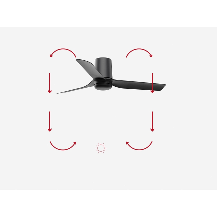 FARO 33834 - Loftventilator MINI PUNT TUB S sort diameter 90 cm + fjernbetjening
