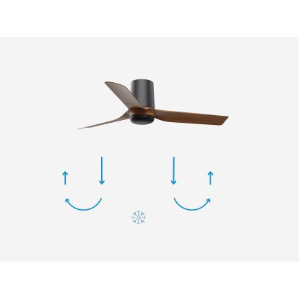 FARO 33835 - Loftventilator MINI PUNT TUB S brun/sort diameter 90 cm + fjernbetjening