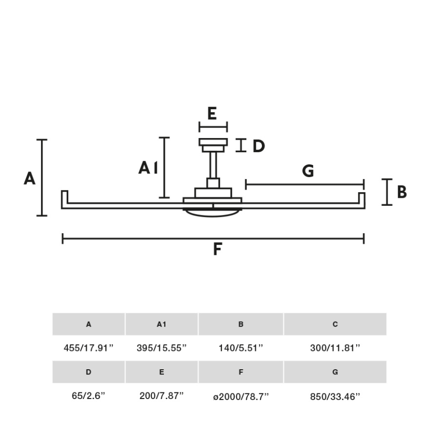 FARO 34203-130 - LED loftventilator ROTTERDAM XL LED/32W/230V sort diameter 200 cm + fjernbetjening