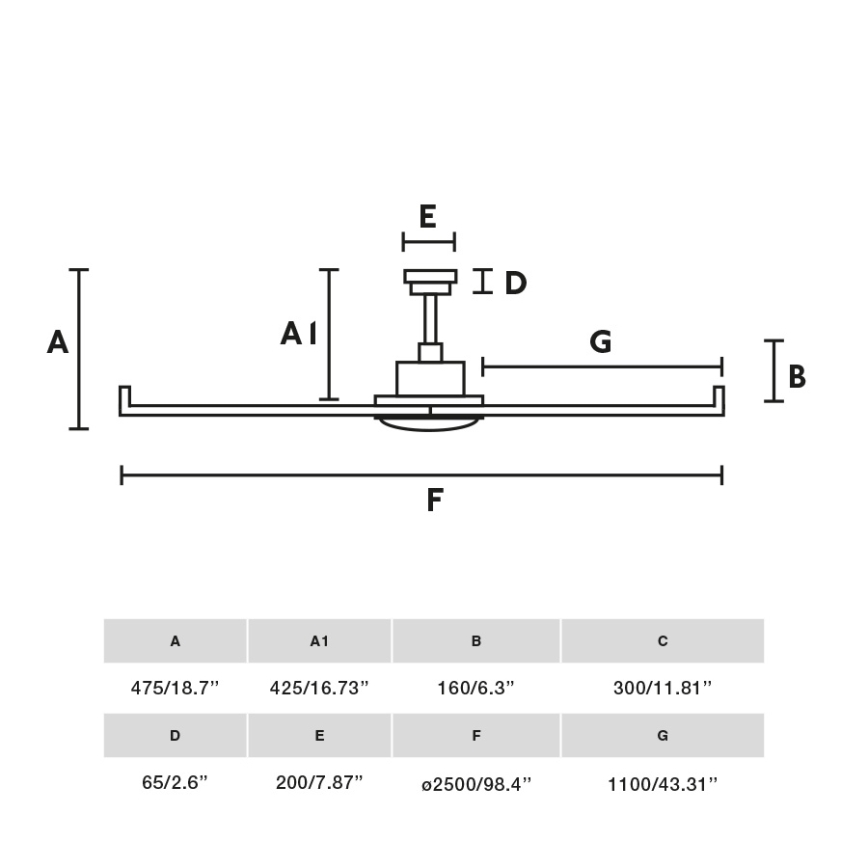 FARO 34207-130 - LED loftventilator dæmpbar ROTTERDAM XXL LED/32W/230V sort diameter 250 cm + fjernbetjening