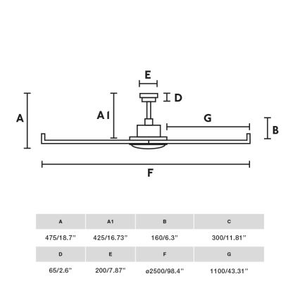 FARO 34207 - Loftventilator ROTTERDAM XXL sort diameter 250 cm + fjernbetjening