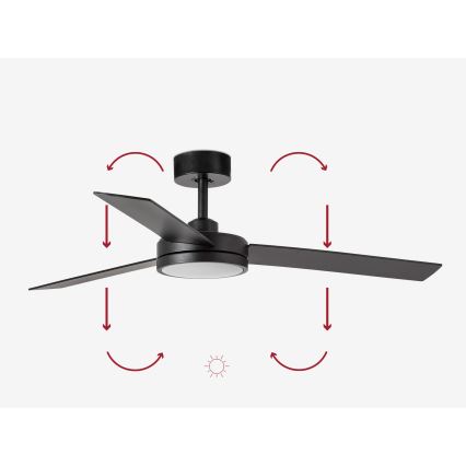 FARO 34261 - LED loftventilator BARTH LED/24W/230V sort + fjernbetjening