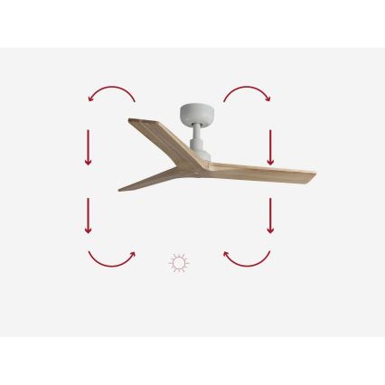 FARO 34281 - Loftventilator KLIM S brun/hvid diameter 92,5 cm + fjernbetjening
