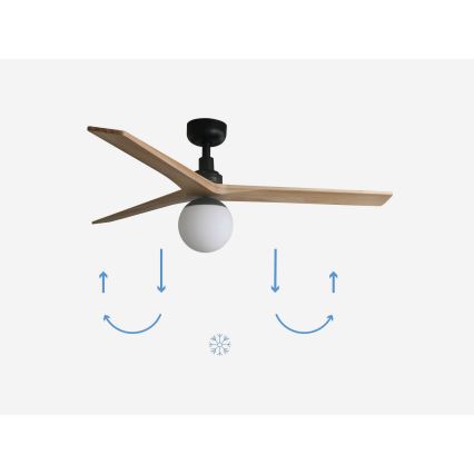 FARO 34283-11L - Loftventilator KLIM M 1xE27/15W/230V fyrretræ/sort diameter 125 cm + fjernbetjening