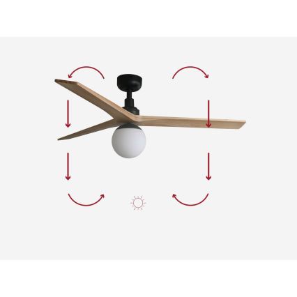 FARO 34283-11L - Loftventilator KLIM M 1xE27/15W/230V træ/sort diameter 125 cm + fjernbetjening