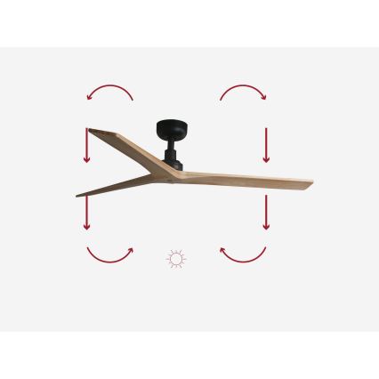 FARO 34283 - Loftventilator KLIM M fyrretræ/sort diameter 125 cm + fjernbetjening