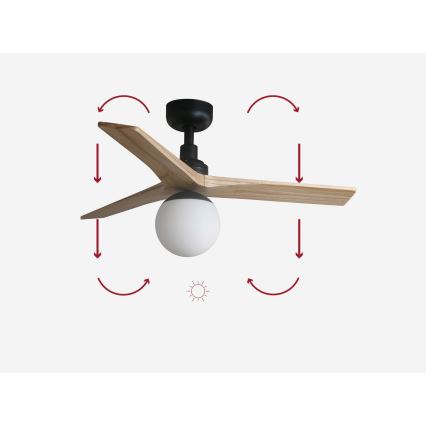 FARO 34284-11L - Loftventilator KLIM S 1xE27/15W/230V fyrretræ/sort diameter 92,5 cm + fjernbetjening