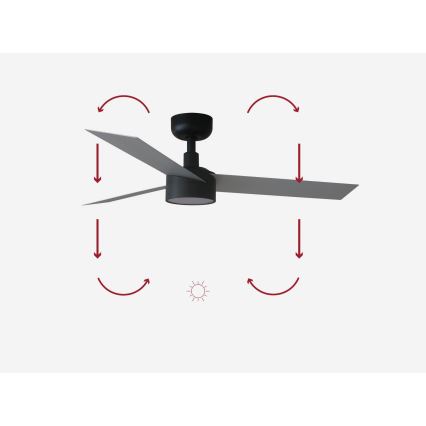 FARO 34285-1TW - LED loftventilator dæmpbar CRUISER S LED/18W/230V 2700/4000/6500K diameter 106 cm + fjernbetjening