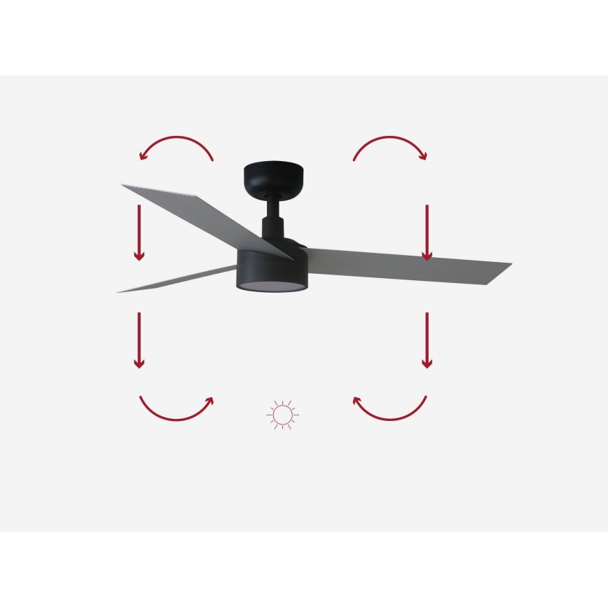 FARO 34285-1TW - LED loftventilator dæmpbar CRUISER S LED/18W/230V 2700/4000/6500K diameter 106 cm + fjernbetjening