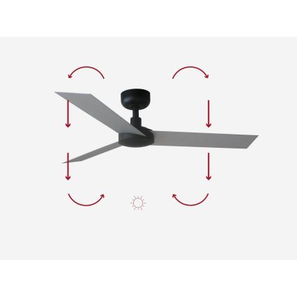 FARO 34285 - Loftventilator CRUISER S diameter 106 cm + fjernbetjening sort