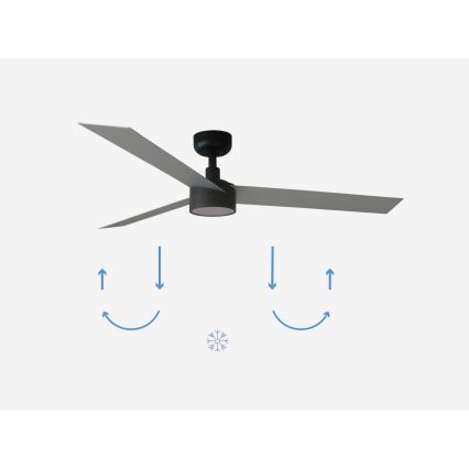 FARO 34286-1TW - LED-dæmpbar loftventilator CRUISER L LED/18W/230V 2700/3000/4000K Ø 132 cm sort/grå + fjernbetjening