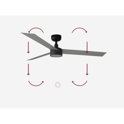 FARO 34286-1TW - LED-dæmpbar loftventilator CRUISER L LED/18W/230V 2700/3000/4000K Ø 132 cm sort/grå + fjernbetjening