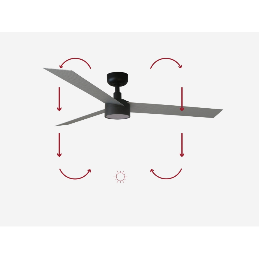 FARO 34286-1TW - LED-dæmpbar loftventilator CRUISER L LED/18W/230V 2700/3000/4000K Ø 132 cm sort/grå + fjernbetjening