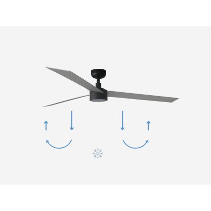 FARO 34287-1TW - LED loftventilator dæmpbar CRUISER XL LED/18W/230V 2700/4000/6500K diameter 160 cm sort/grå + fjernbetjening