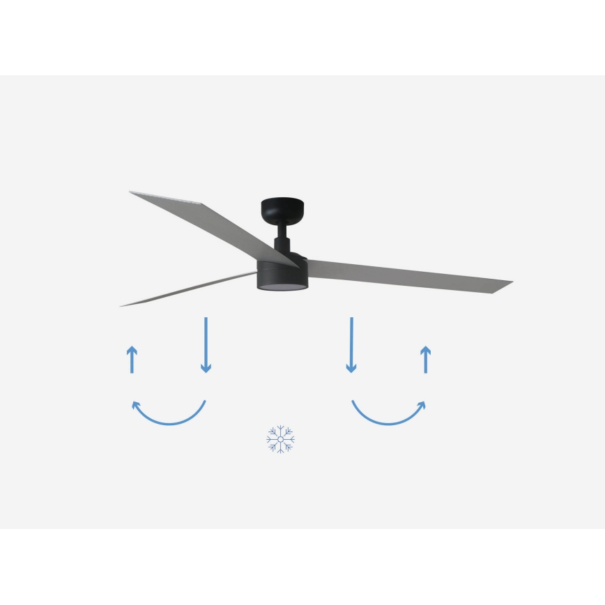 FARO 34287-1TW - LED loftventilator dæmpbar CRUISER XL LED/18W/230V 2700/4000/6500K diameter 160 cm sort/grå + fjernbetjening