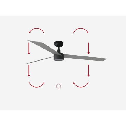 FARO 34287-1TW - LED loftventilator dæmpbar CRUISER XL LED/18W/230V 2700/4000/6500K diameter 160 cm sort/grå + fjernbetjening