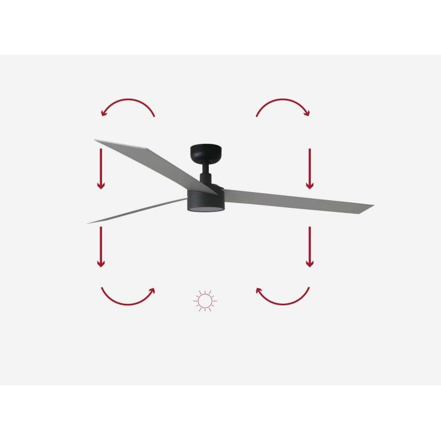 FARO 34287-1TW - LED loftventilator dæmpbar CRUISER XL LED/18W/230V 2700/4000/6500K diameter 160 cm sort/grå + fjernbetjening