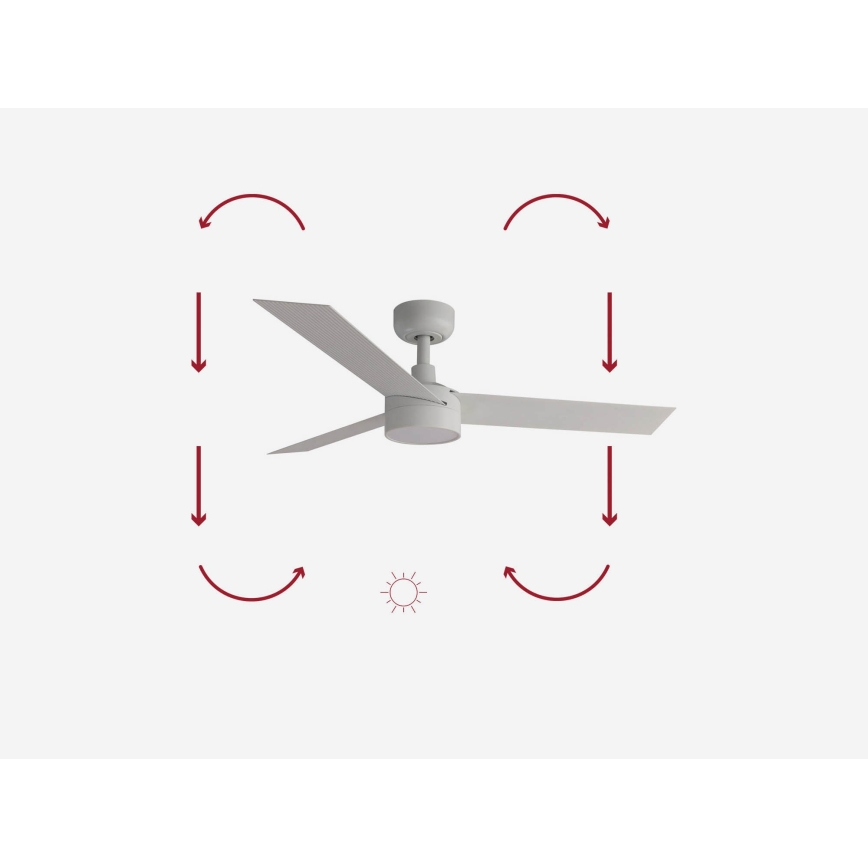 FARO 34288-1TW - LED ventilator dæmpbar CRUISER S LED/20W/230V diameter 106 cm 2700/4000/6500K + fjernbetjening