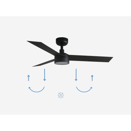 FARO 34289-1TW - Dæmpbar LED-loftventilator CRUISER S med LED/18W/230V, 2700/3000/4000K, Ø 106 cm, sort + fjernbetjening
