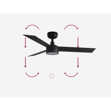FARO 34289-1TW - Dæmpbar LED-loftventilator CRUISER S med LED/18W/230V, 2700/3000/4000K, Ø 106 cm, sort + fjernbetjening