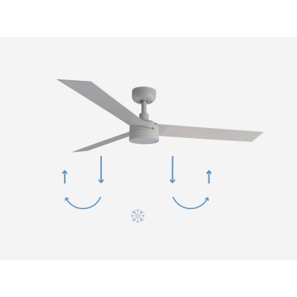 FARO 34290-1TW - LED ventilator dæmpbar CRUISER LED/20W/230V 2700/4000/6500K diameter 132 cm hvid + fjernbetjening