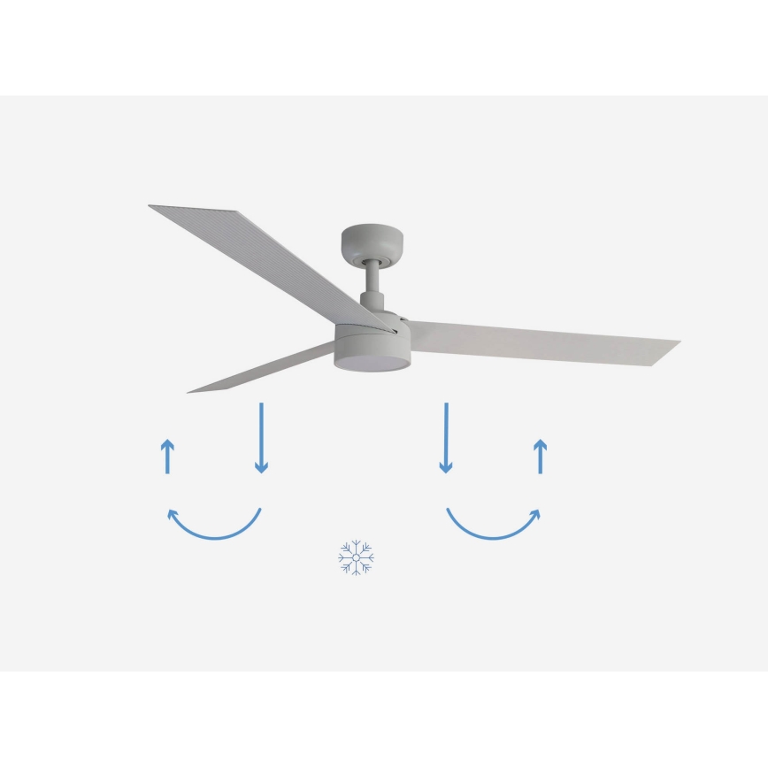 FARO 34290-1TW - LED ventilator dæmpbar CRUISER LED/20W/230V 2700/4000/6500K diameter 132 cm hvid + fjernbetjening