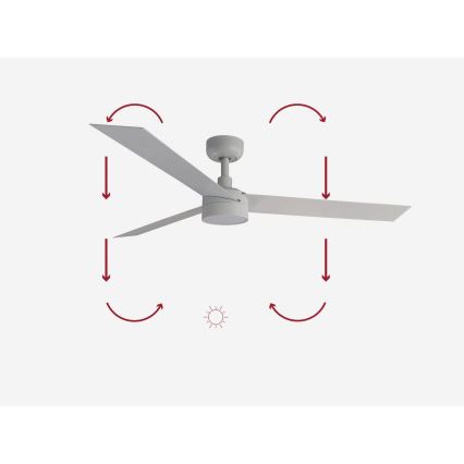 FARO 34290-1TW - LED ventilator dæmpbar CRUISER LED/20W/230V 2700/4000/6500K diameter 132 cm hvid + fjernbetjening