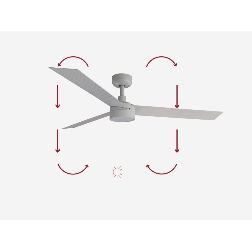 FARO 34290-1TW - LED ventilator dæmpbar CRUISER LED/20W/230V 2700/4000/6500K diameter 132 cm hvid + fjernbetjening
