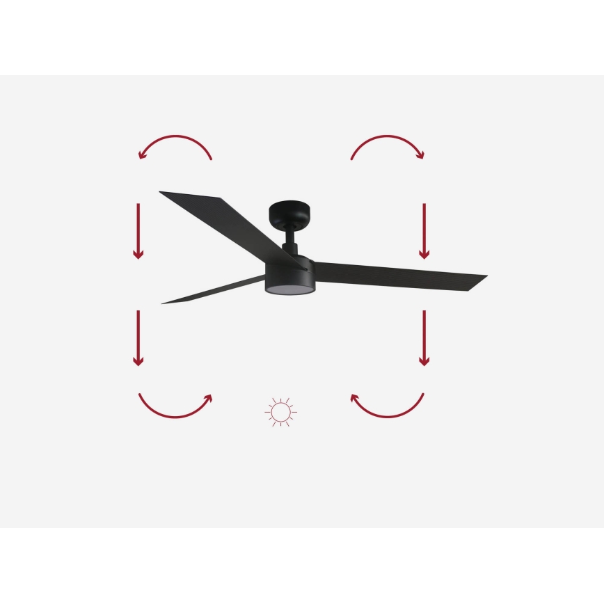 FARO 34291-1TW - LED loftventilator dæmpbar CRUISER LED/20W/230V 2700/4000/6500K diameter 132 cm sort + fjernbetjening