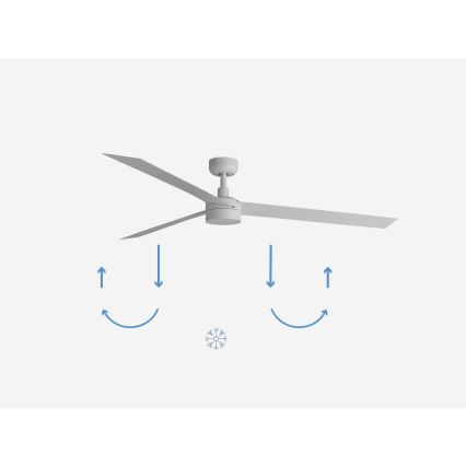 FARO 34292-1TW - LED dæmpbar loftventilator CRUISER LED/20W/230V 2700/3000/4000K Ø 160 cm hvid + fjernbetjening