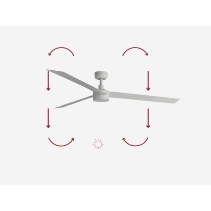 FARO 34292-1TW - LED dæmpbar loftventilator CRUISER LED/20W/230V 2700/3000/4000K Ø 160 cm hvid + fjernbetjening