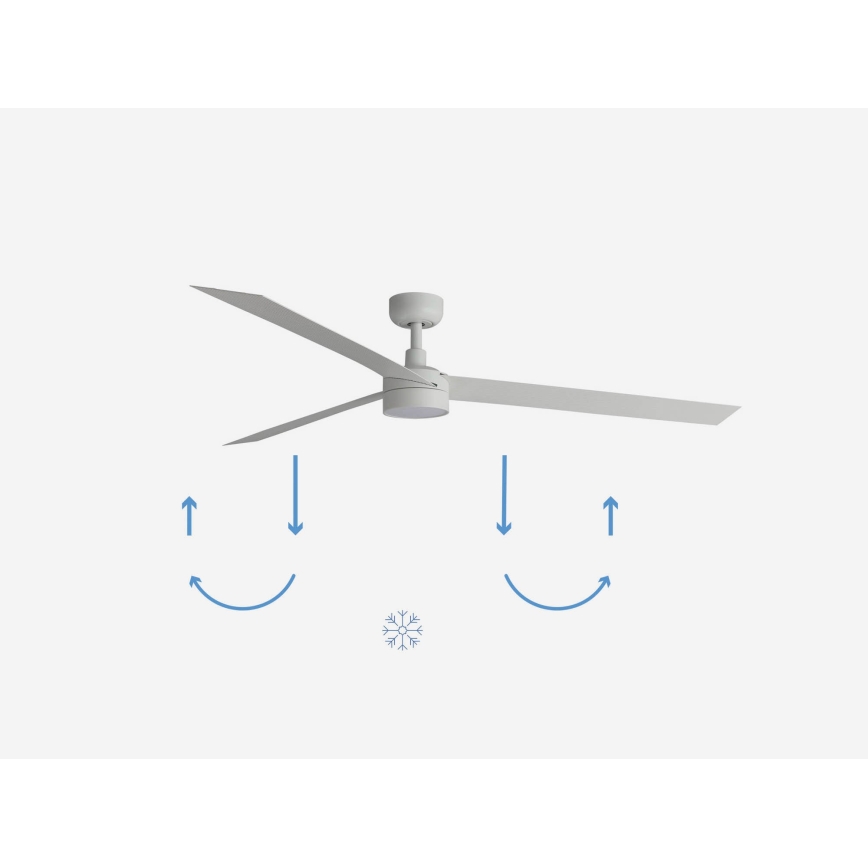 FARO 34292-1TW - LED Dæmpbar ventilator CRUISER LED/20W/230V 2700/4000/6500K diameter 160 cm hvid + fjernbetjening