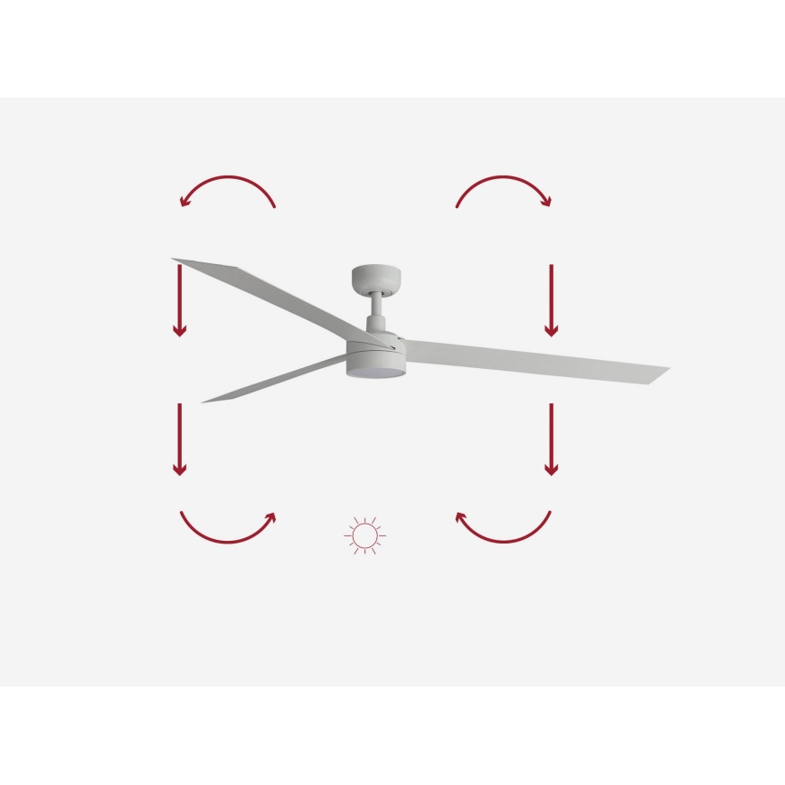 FARO 34292-1TW - LED Dæmpbar ventilator CRUISER LED/20W/230V 2700/4000/6500K diameter 160 cm hvid + fjernbetjening