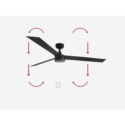 FARO 34293-1TW - LED dæmpbar loftventilator CRUISER XL LED/18W/230V 2700/3000/4000K Ø 160 cm sort + fjernbetjening