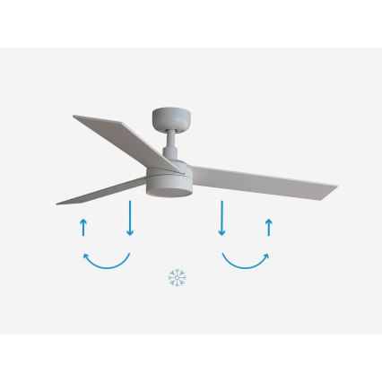 FARO 34295-1TW - LED loftventilator dæmpbar RUDDER S LED/18W/230V 2700/4000/6500K diameter 106 cm hvid + fjernbetjening