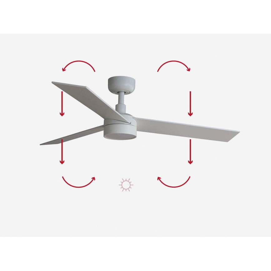 FARO 34295-1TW - LED loftventilator dæmpbar RUDDER S LED/18W/230V 2700/4000/6500K diameter 106 cm hvid + fjernbetjening